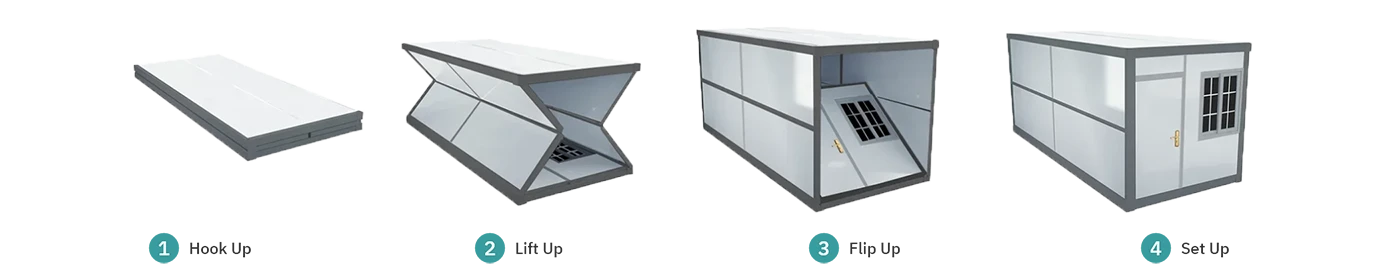 A installation steps drawing of folding container house.